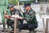Peringati HUT Ke-67 Kodam VI/Mulawarman, Tanam Mangrove di Kawasan Pesisir Tanah Bumbu